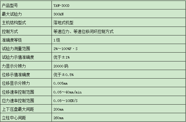 全自動(dòng)壓力試驗機