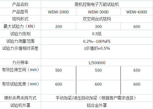 高低溫拉力試驗機