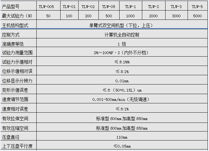 微機控制單立柱電子拉力試驗機