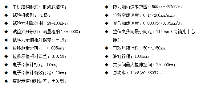 WDL-1000-2000臥式拉力試驗機