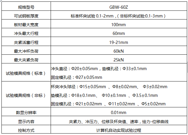 GBW-60數顯式杯突試驗機