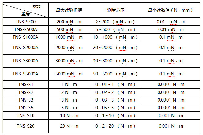 扭簧彈簧扭矩試驗機