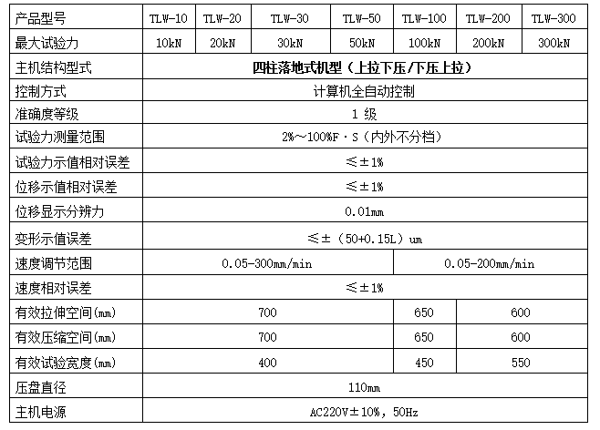 彈簧彈性系數試驗機